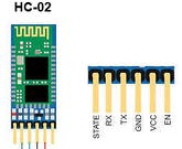 HC-02 Bluetooth 4.0 BLE Slave Module to UART Transceiver Arduino Compatible with Android and iOS