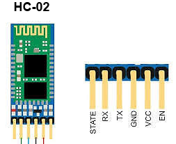 HC-02 Bluetooth 4.0 BLE Slave Module to UART Transceiver Arduino Compatible with Android and iOS