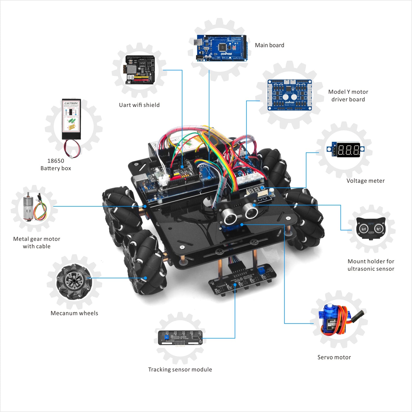 Mecanum Wheel Metal Chassis Robot Car for Arduino MEGA2560