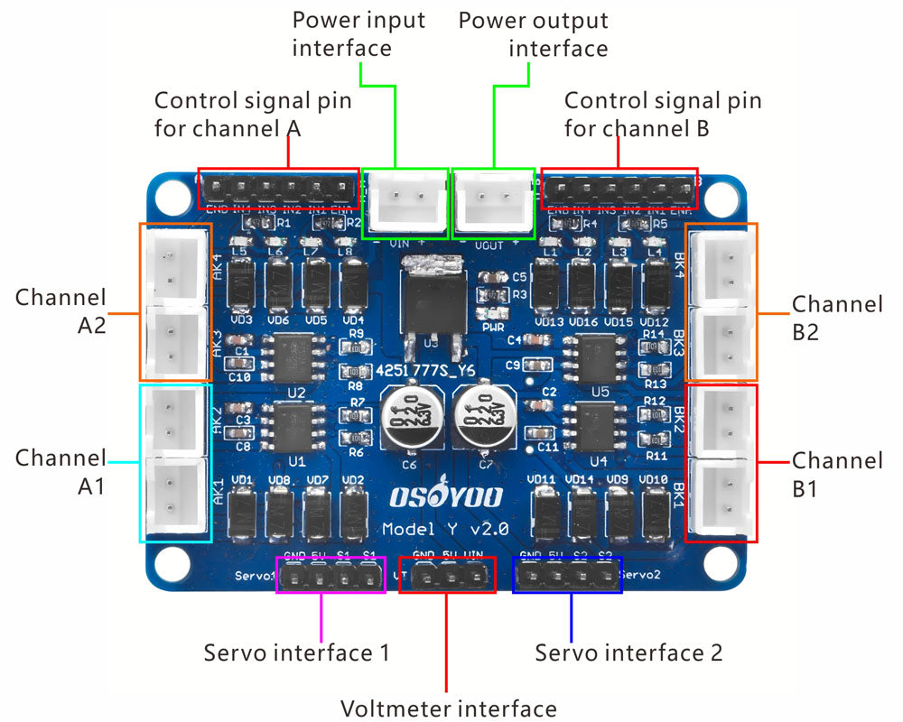 Products Model Y 2.0 motor driver board for Arduino robotic car kit (M ...