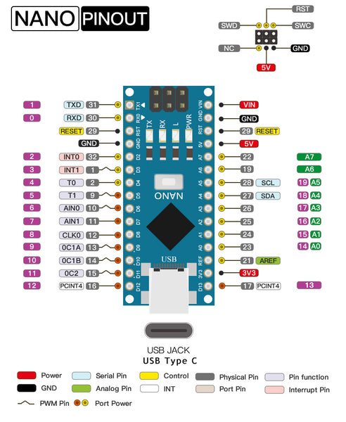 OSOYOO Nano ATmega328P Module CH340 5 V/16 M USB-C Carte Microcontrôleur pour Arduino Nano V3.0