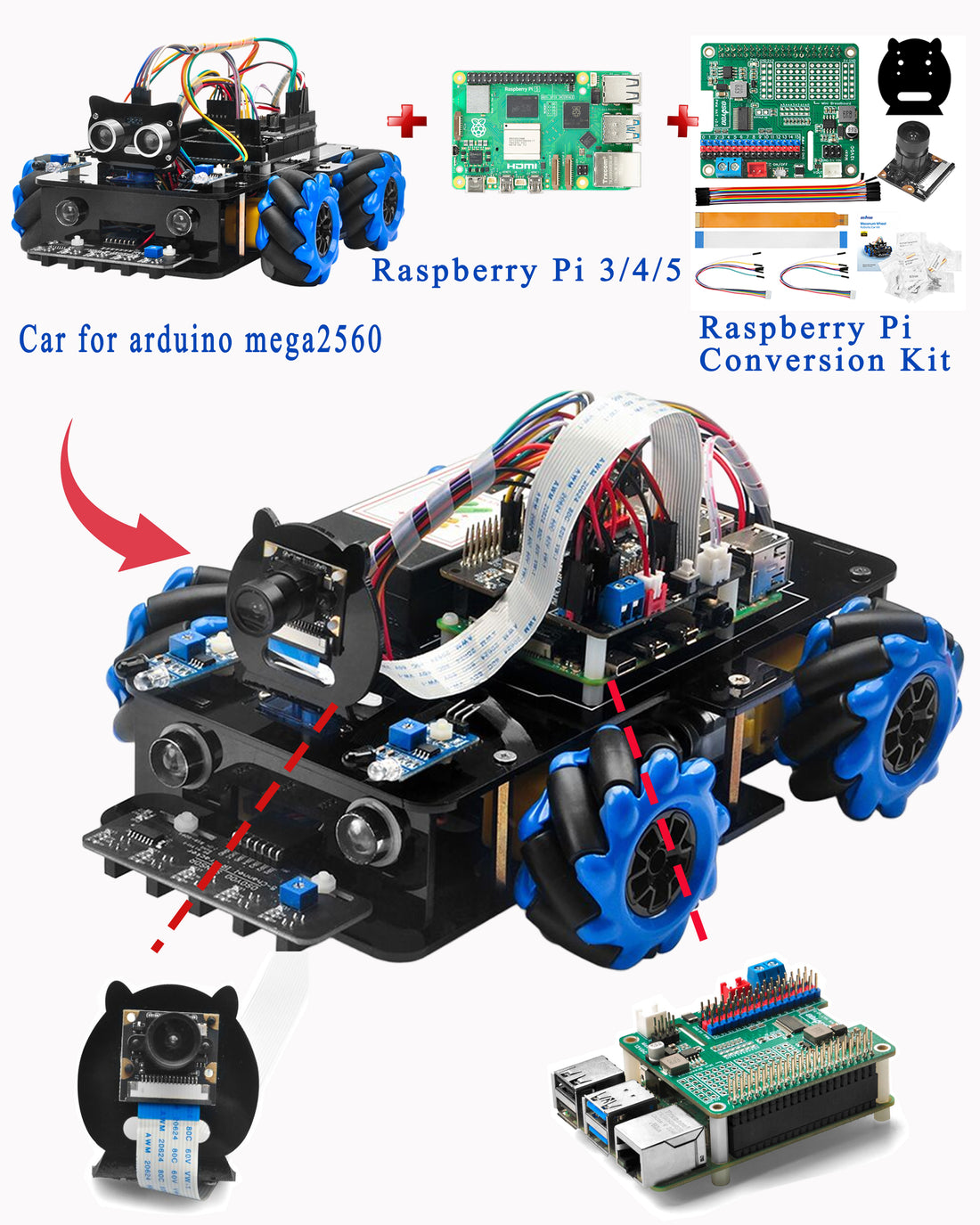 OSOYOO Raspberry Pi Conversion Kit for Mecanum Wheel Robot Car | PWM HAT + Camera Module | Upgrade from Arduino to Pi Control | Compatible with Raspberry Pi 3/4/5 | Includes FFC Cable, Jumper Wires & Screws