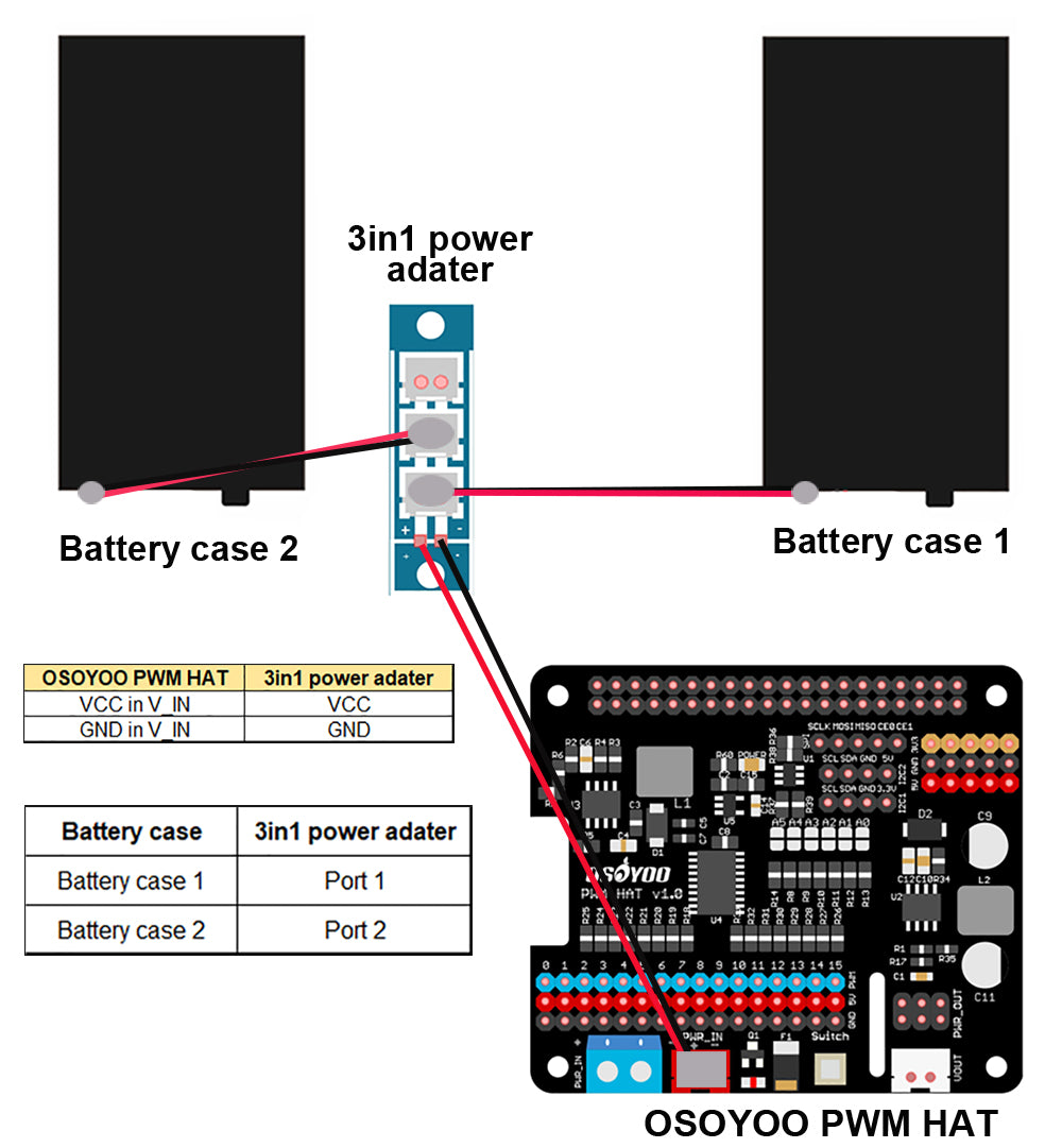 3 in 1 power adapter (Model #2024007100)
