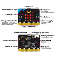 Microcontrôleur BBC micro:bit avec détection de mouvement, boussole, écran LED et Bluetooth