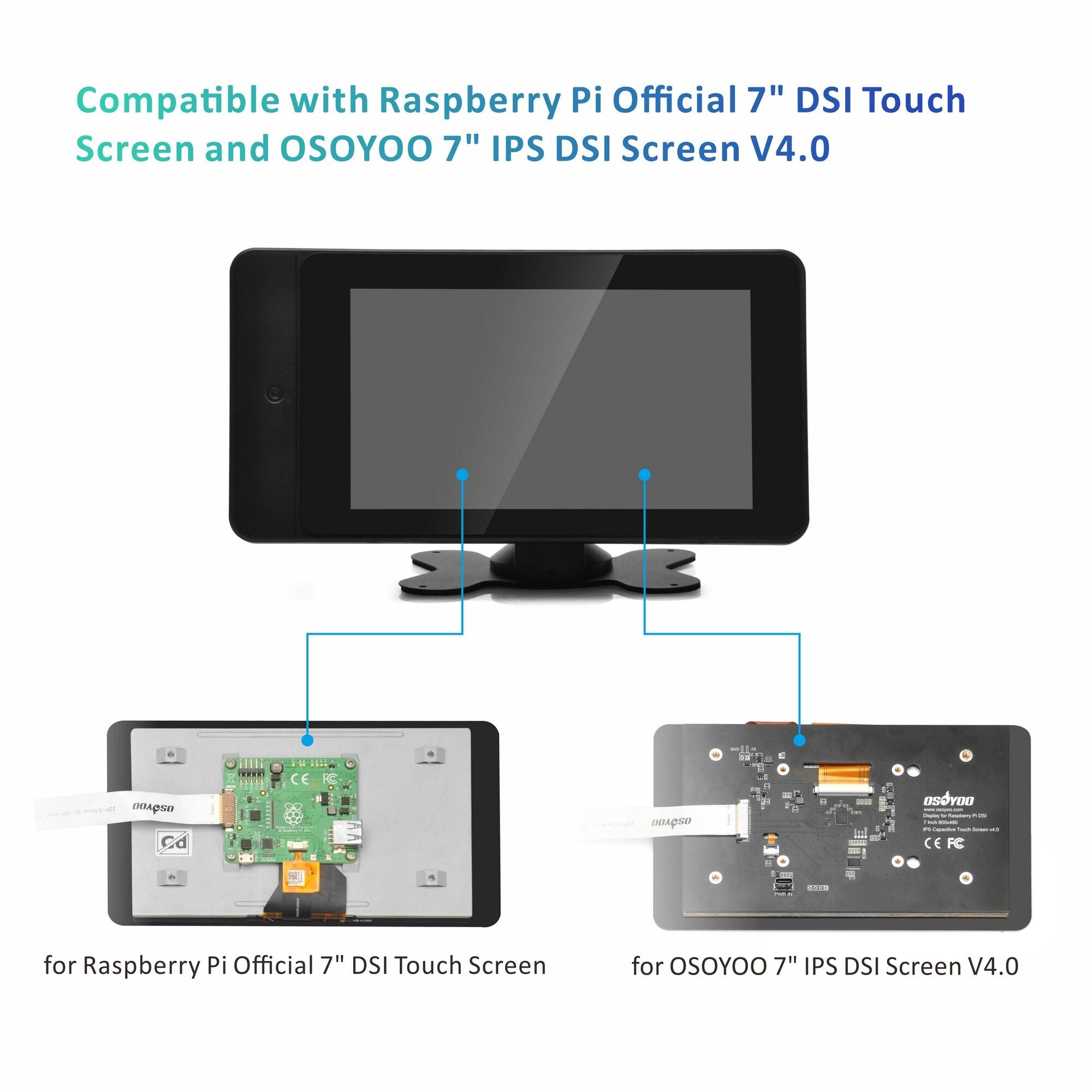 PiStudio Kit for Raspberry Pi Turn Pi into 7