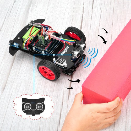 Développement d'un modèle de voiture intelligente pour les véhicules Développement d'un modèle de voiture intelligente pour les véhicules