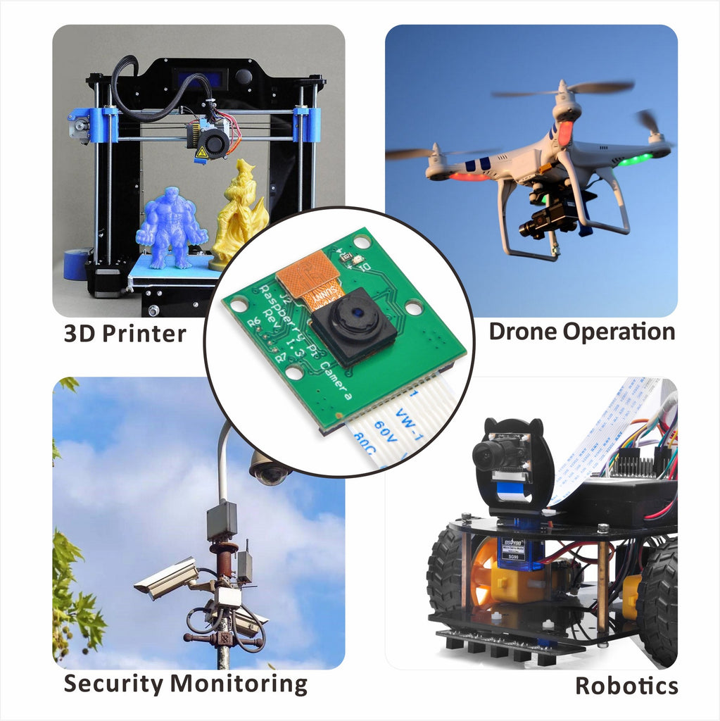 Raspberry Pi Camera Module – OSOYOO.Store
