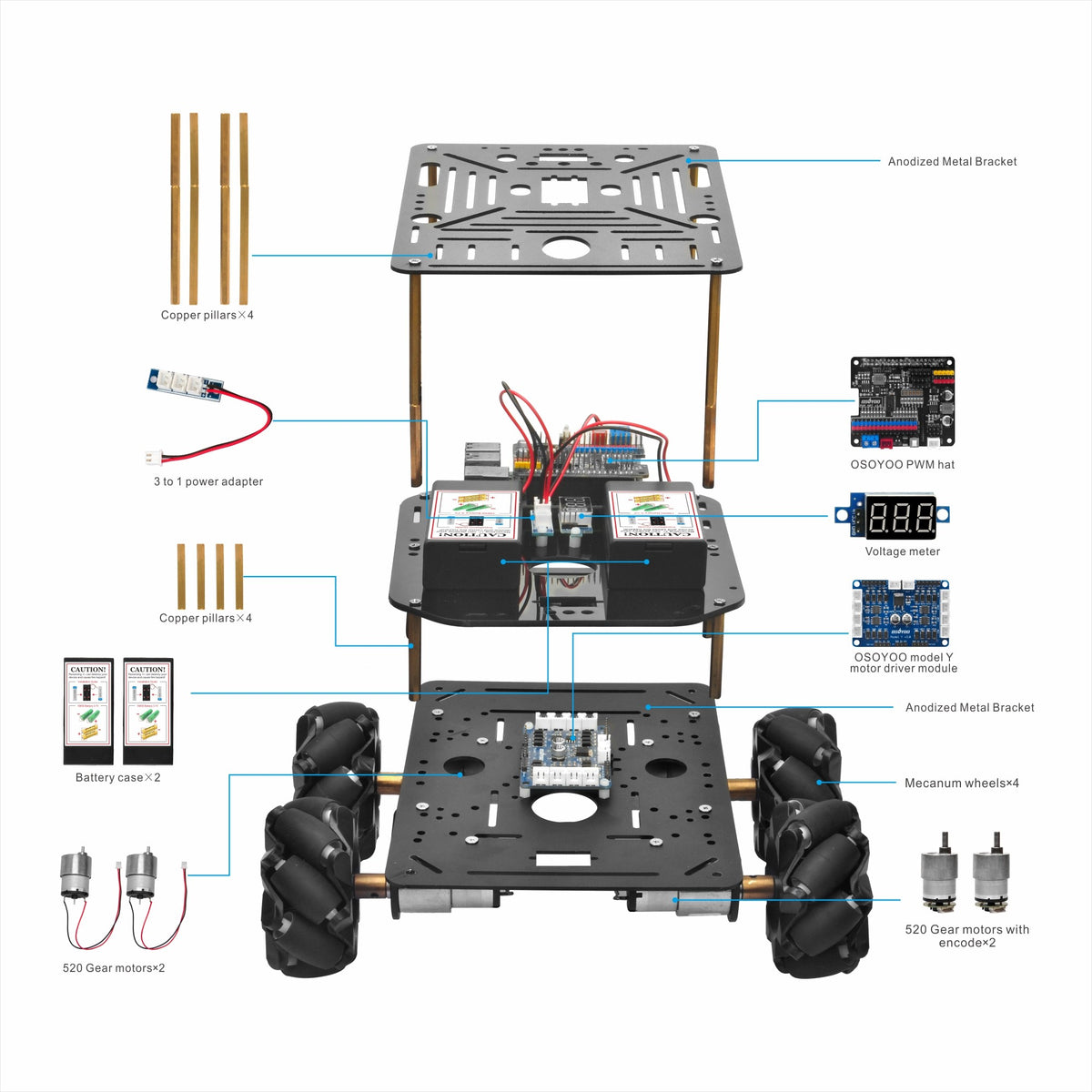 Kit robotique à roues Mecanum V2.0 pour Arduino Mega2560- Leçon 3 Kit robotique à roues Mecanum V2.0 pour Arduino Mega2560- Leçon 3