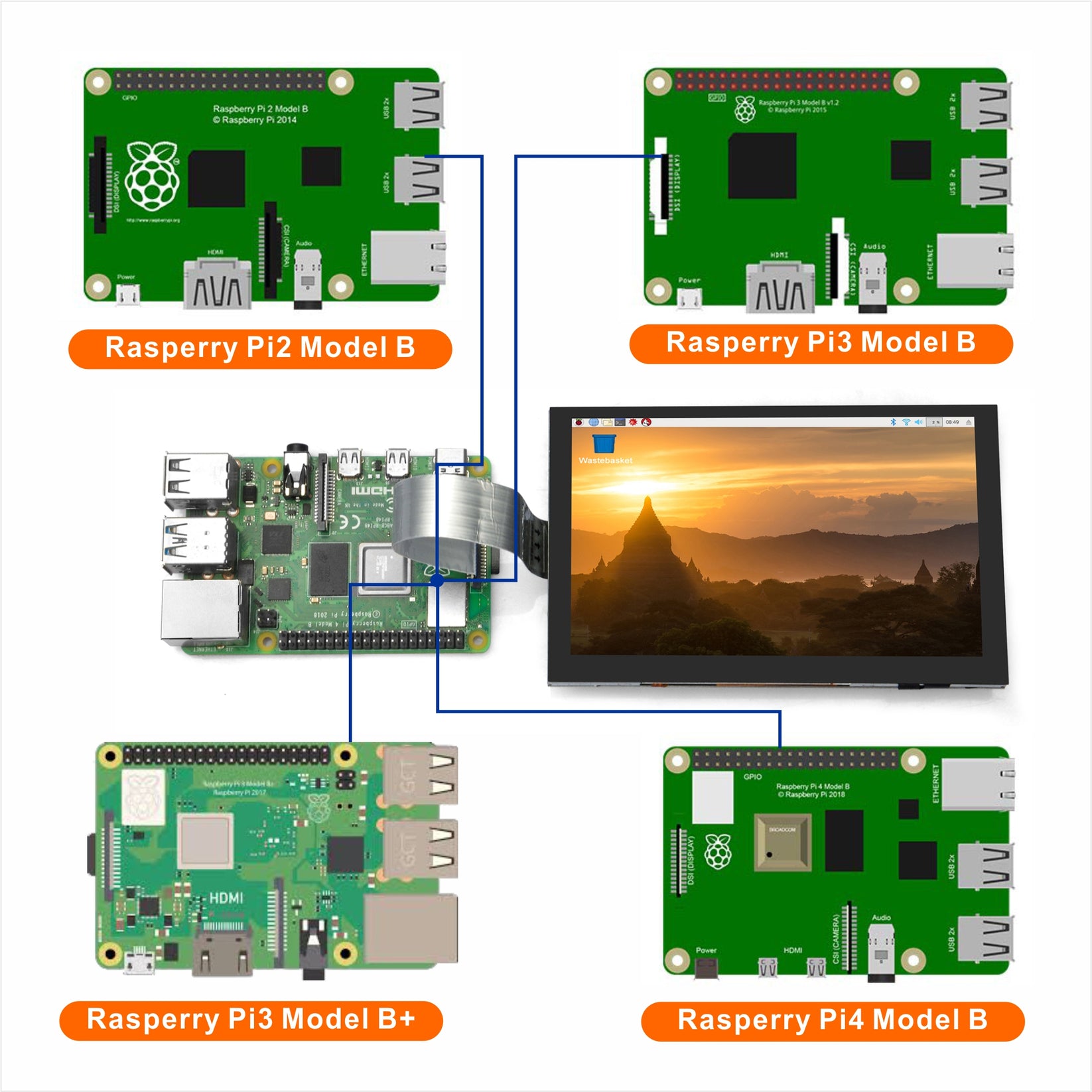OSOYOO 5 Inch MIPI DSI IPS Touch Screen LCD Display 800x480 for Raspbe