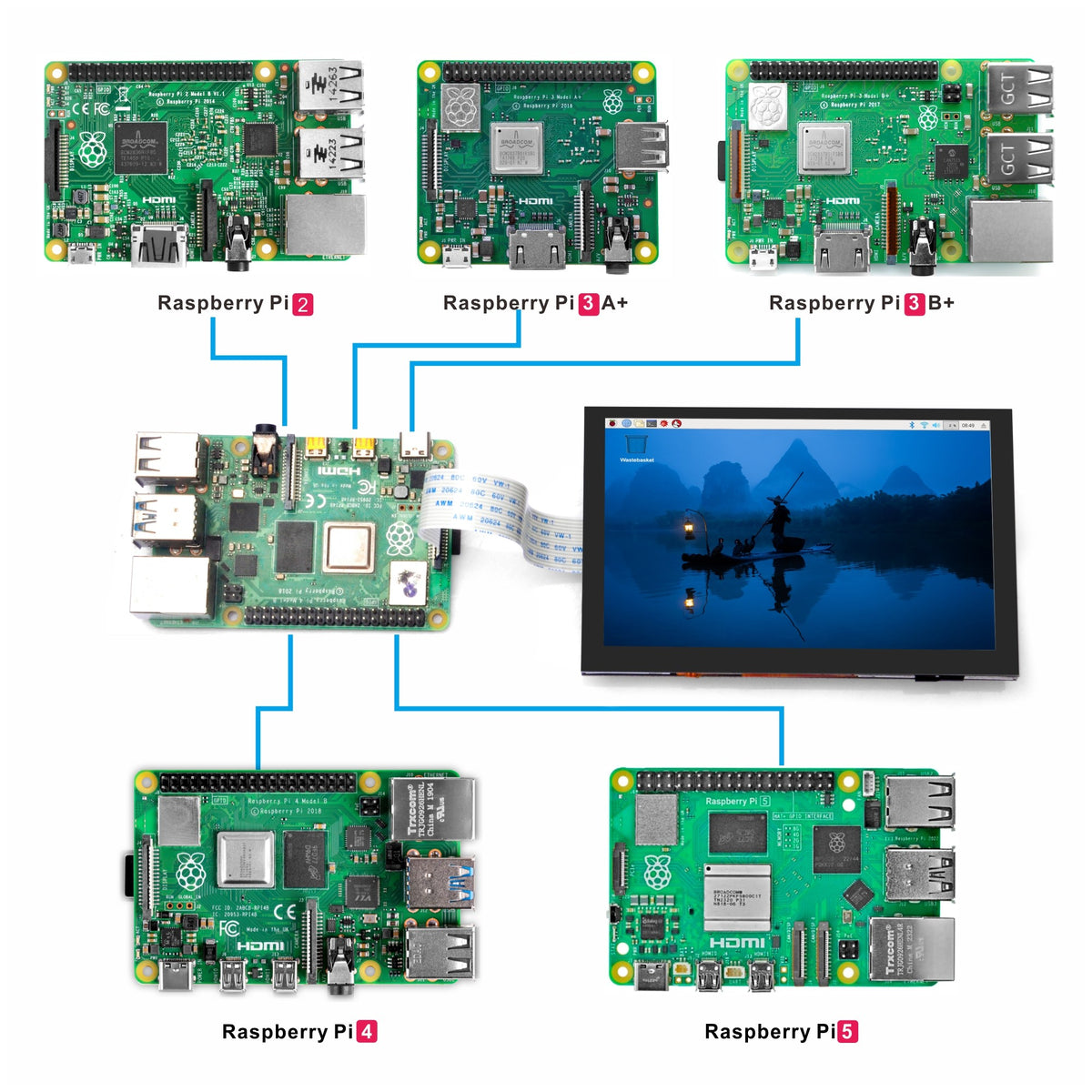 Mipi Raspberry Pi 22p OSOYOO 5 Inch Mipi DSI Touchscreen LCD Display for Raspberry Pi 5/4/3/2