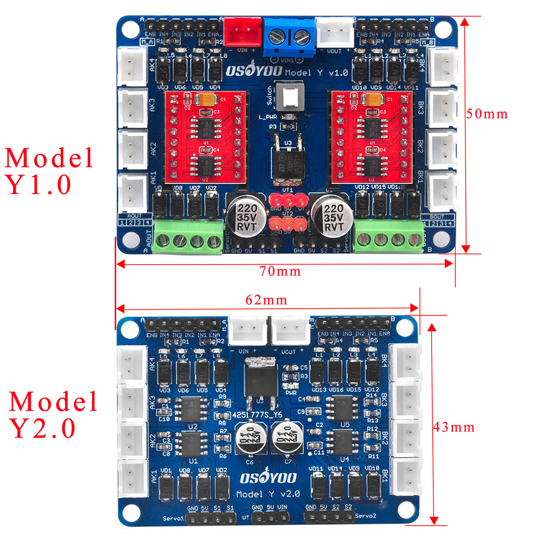 OSOYOO Model Y 1.0 motor driver board for arduino robotic car kit (Model #2021006600)