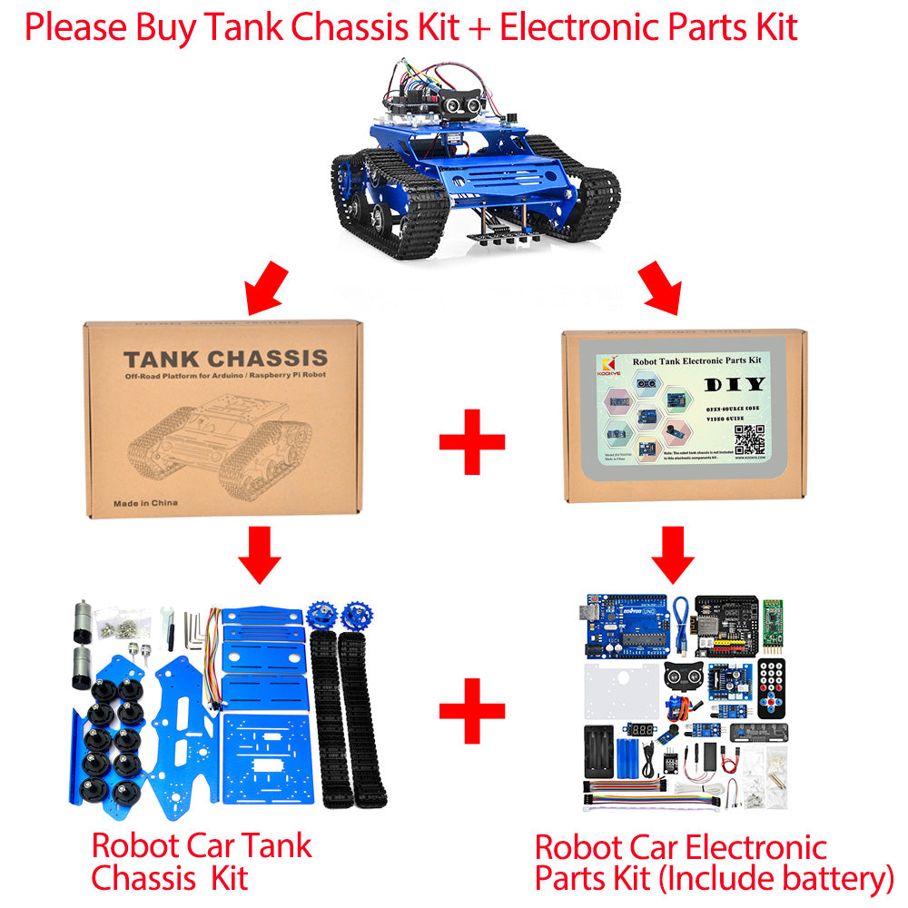Roboter-Auto-Elektronik-Teile-Set für Arduino Raspberry Pi Tank-Plattform-Chassis (Tank-Chassis NICHT im Lieferumfang enthalten)