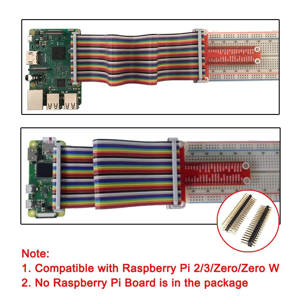 OSOYOO Raspberry Pi Starter Kit for Beginners