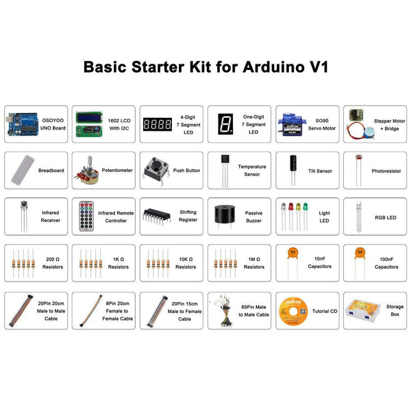 OSOYOO Starter Kit for Arduino, hardware and coding learning Model