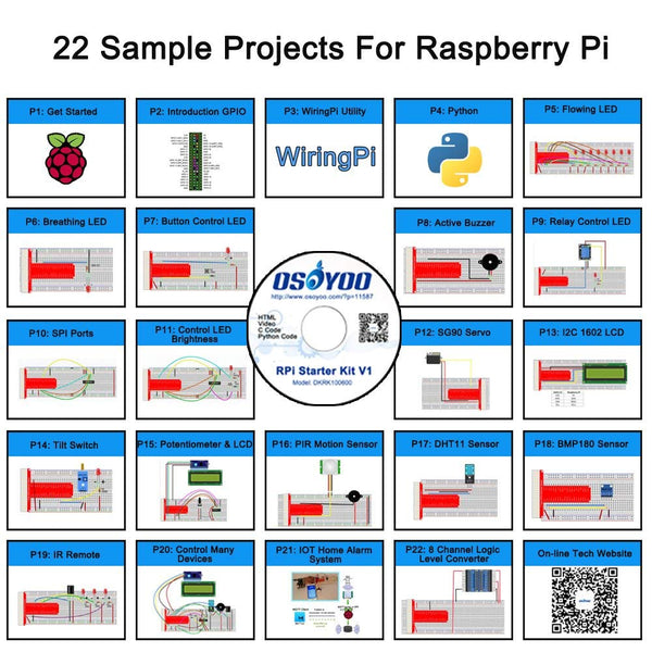 OSOYOO DIY Basic Starter learning Kit for Raspberry Pi