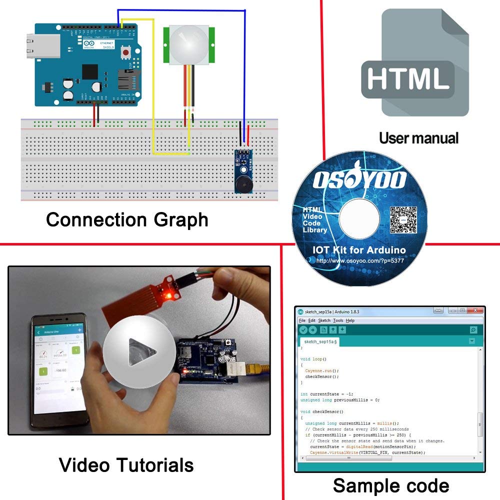 OSOYOO IoT Starter Kit for Arduino