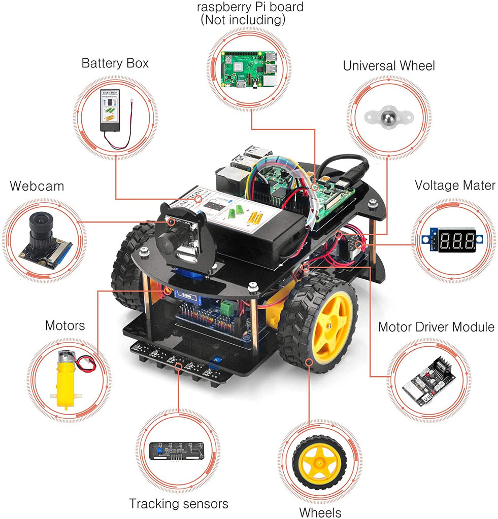 165セットーOSOYOO ロボットカー キット スマートカー Raspberry Pi 4