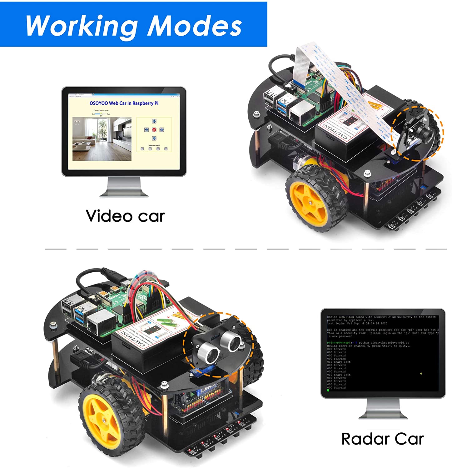 165セットーOSOYOO ロボットカー キット スマートカー Raspberry Pi 4