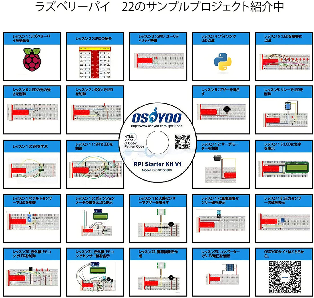 66個セット----OSOYOO(オソヨー) Raspberry Pi 学ぶ電子工作キット 初心者演習用パーツセット ラズパイ11実例 回路配線図とサンプルスケッチ有り プログラミング ラズベリー パイ 超入門 スターター学習キット LED制御 スイッチ I2C LCD 温湿度センサー マイクロサーボ 人体感知センサー A/Dコンバータ ブザー 大気圧センサー リレーモジュール制御 赤外線リモコン等IoTを実践する電子部品セット (Pi 3 DIY Kit 22in1)