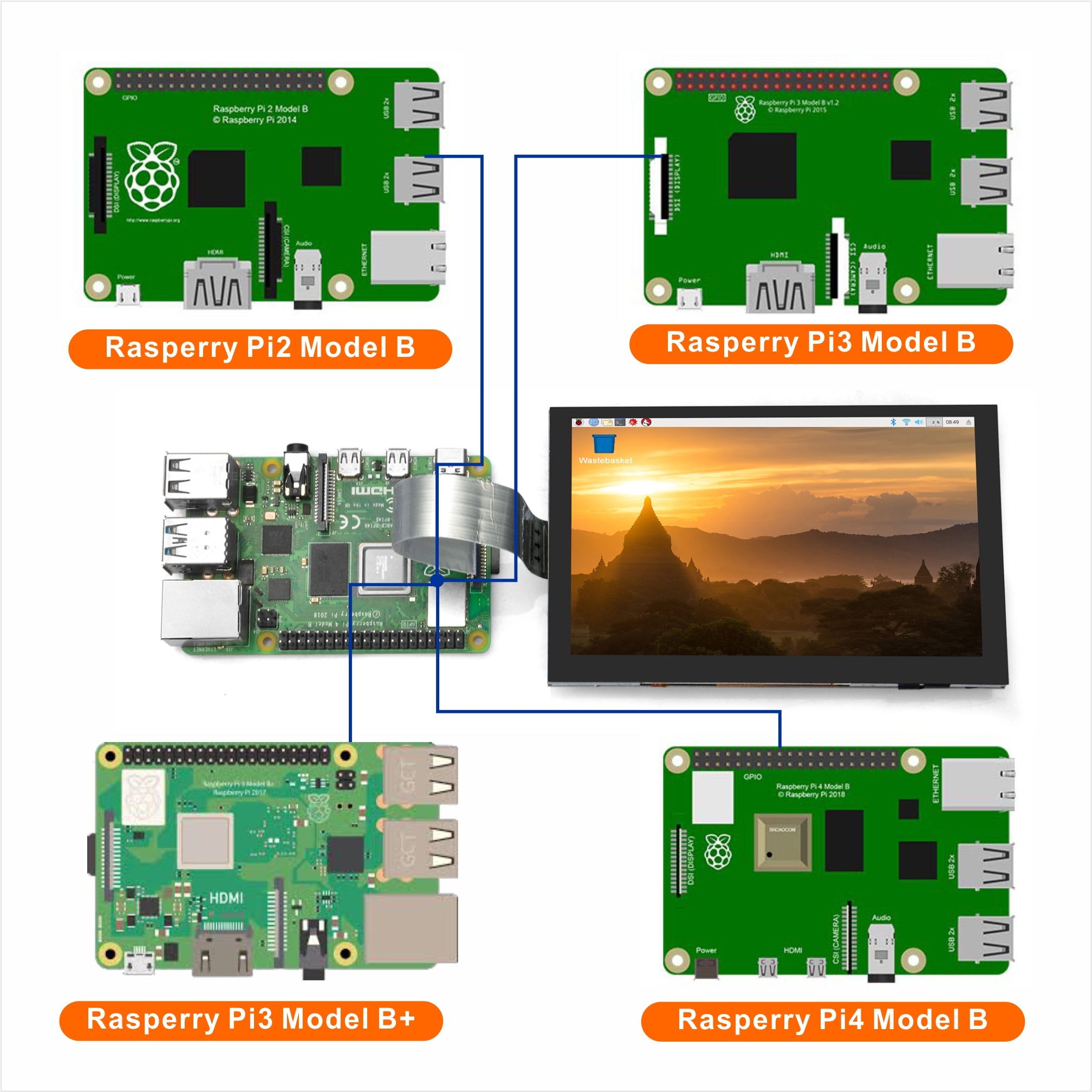 Mipi Raspberry Pi 22p OSOYOO 5 Inch Mipi DSI Touchscreen LCD Display for Raspberry Pi (Open