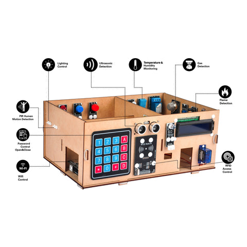 OSOYOO IoT Kit d'apprentissage de maison en bois pour Arduino MEGA2560, kit de démarrage STEM électronique pour maison intelligente, apprentissage de l'Internet des objets