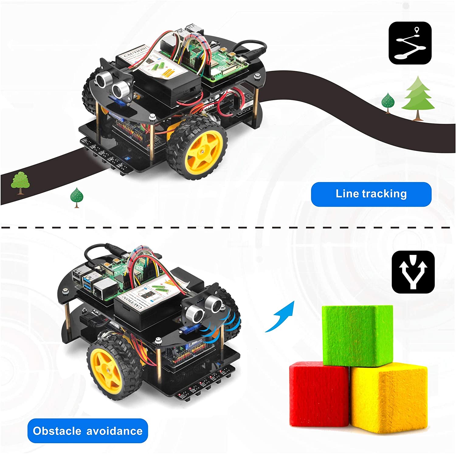 IoT Camera Robotic Car Kit for Raspberry Pi FREE SHIPPING to Europe,US